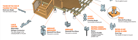 Decking Accessories